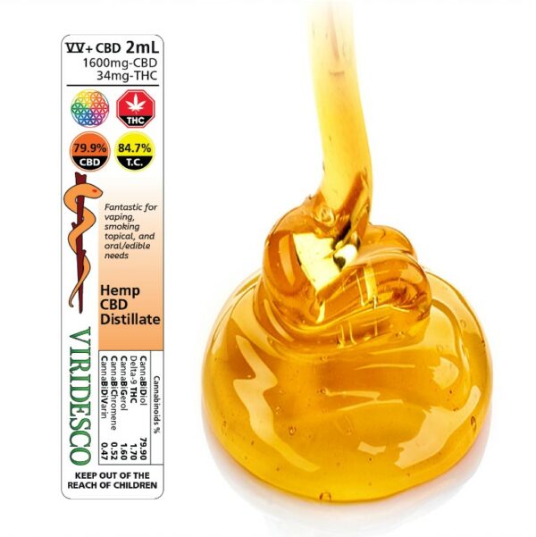 Viridesco – CBD Distillate – 2ml | CannaBlossom Canada