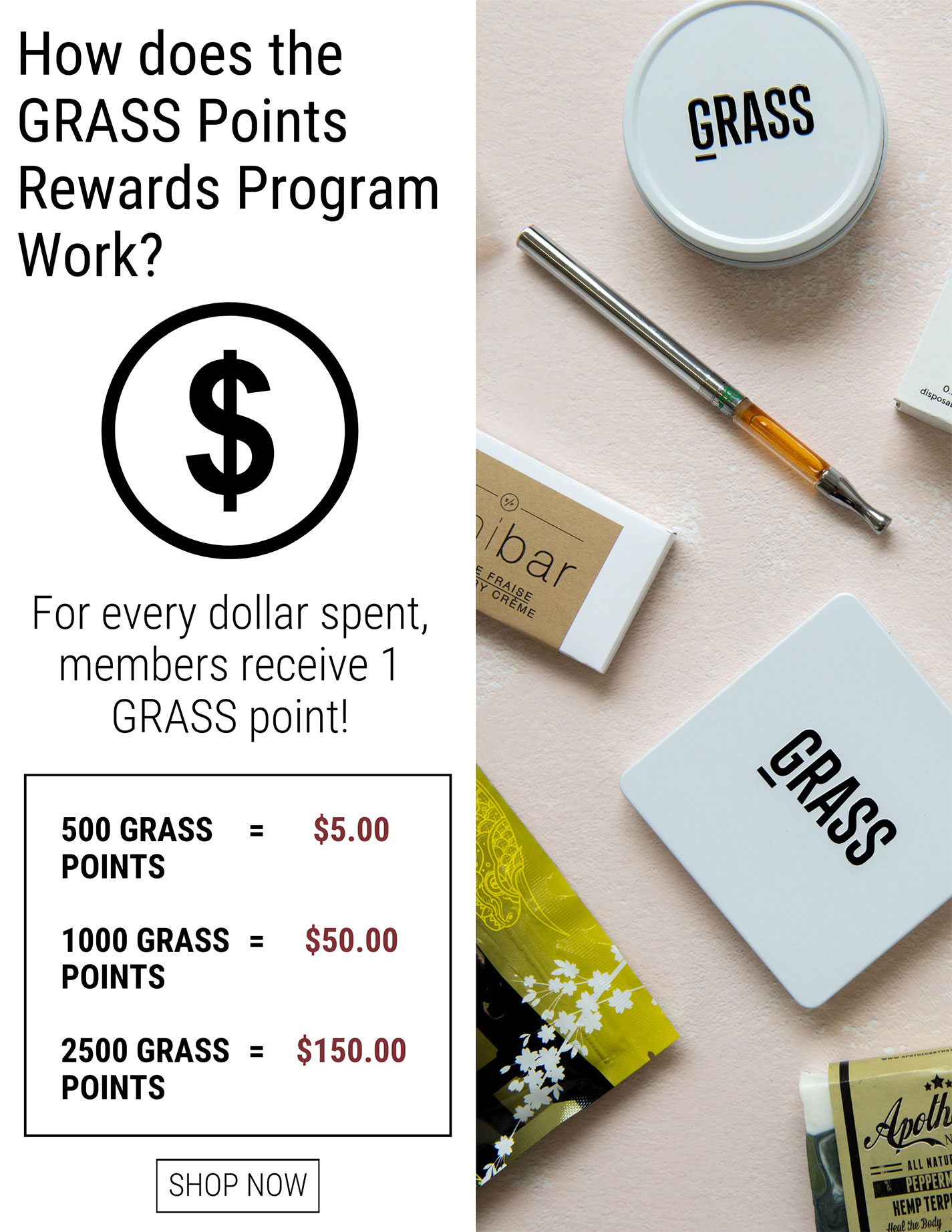 CannaBlossom Canada Reward Program