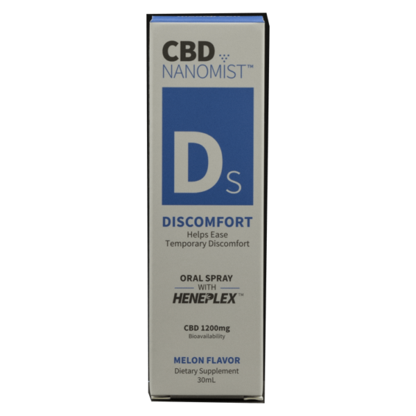 Medigreen CBD Nanomist – Discomfort | CannaBlossom Canada