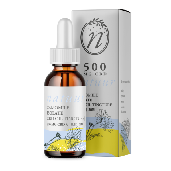 Natuur – Full Spectrum CBD Oil Tincture – Lemon Ginger – 1000mg | CannaBlossom Canada